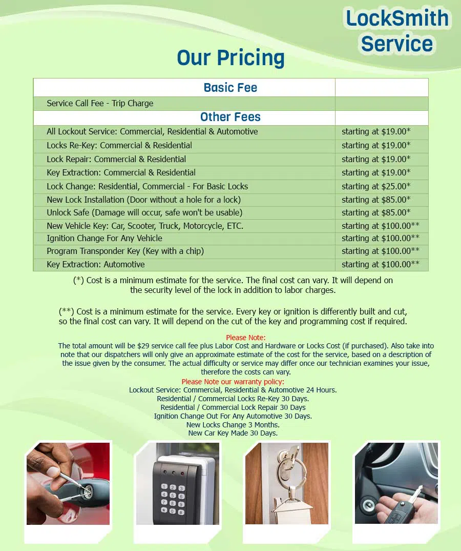 Anchor Locksmith Store Flushing, NY 718-673-6772